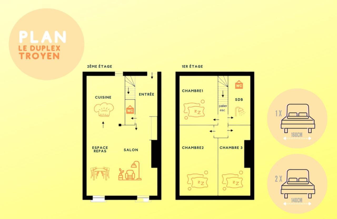 Le Duplex Pasteur - 5 Min Hypercentre - Ideal Groupe - Parking Gratuit